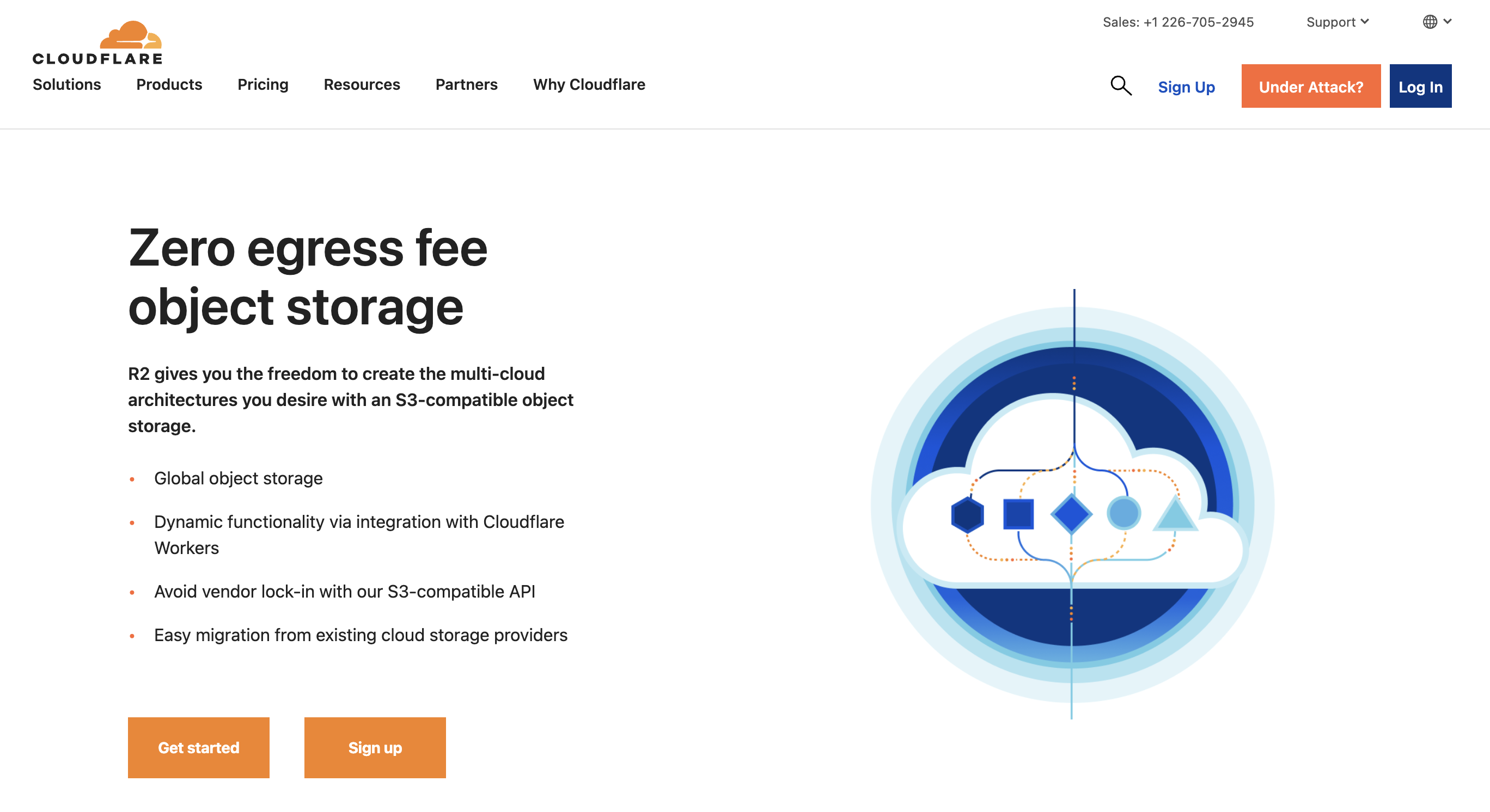 Top 10 Amazon S3 Alternatives Taloflow